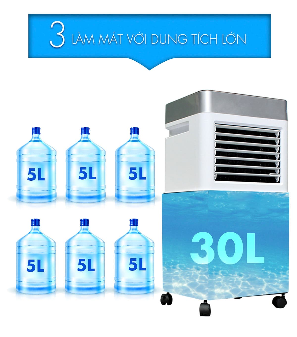 Quạt làm mát không khí Kachi MK158 30L - Hàng chính hãng