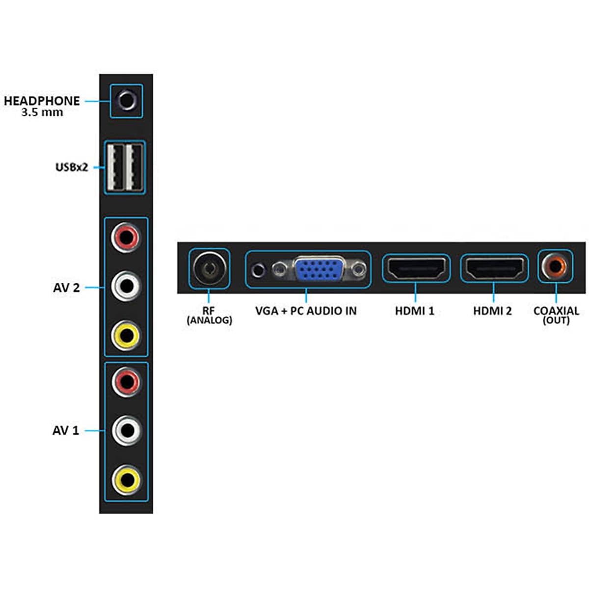 Tivi LED Asanzo HD 32 inch 32T31
