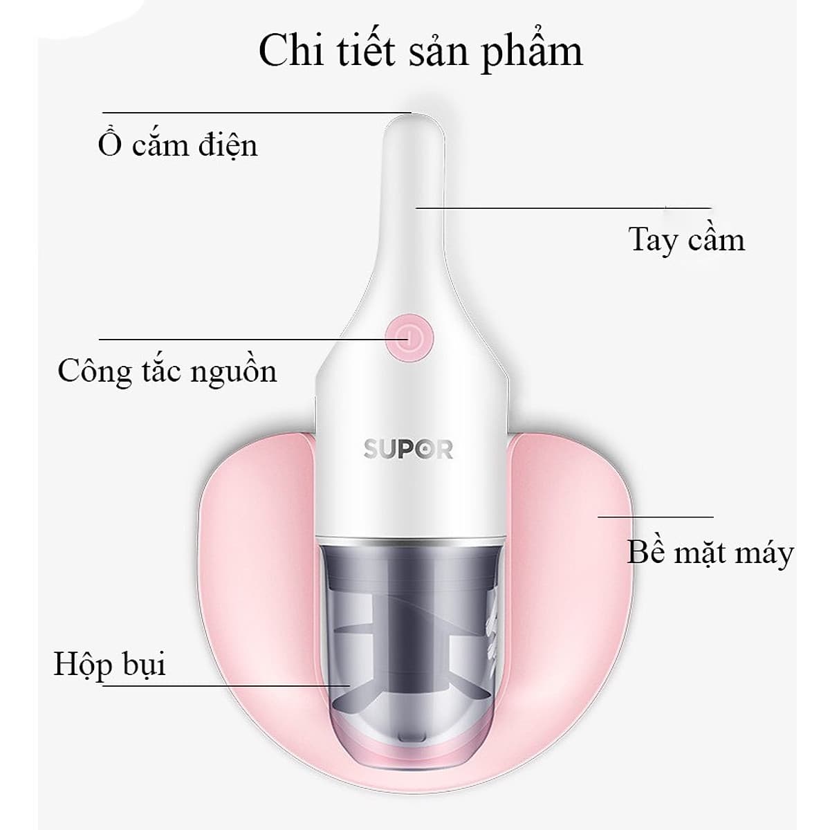 [Chính hãng]  Máy hút bụi chân không Supor sử dụng màng lọc Hepa loại bỏ vi khuẩn và bụi bẩn [ Dành cho ga giường, salon, ô tô]