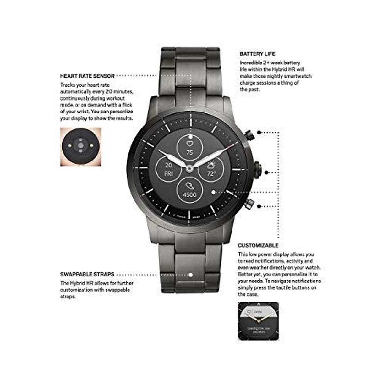 Đồng hồ Nam Fossil HR Heart Rate (Hybrid) thông minh Nhập Khẩu Mỹ