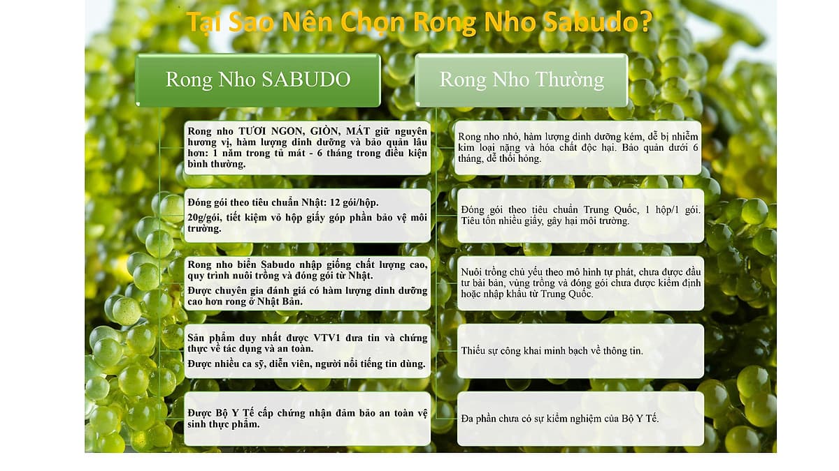 Rong Nho Biển Khô (Tách Nước) Sabudo Nhật Bản Hộp 12 Gói [ Tặng 12 gói sốt mè rang KEWPIE]