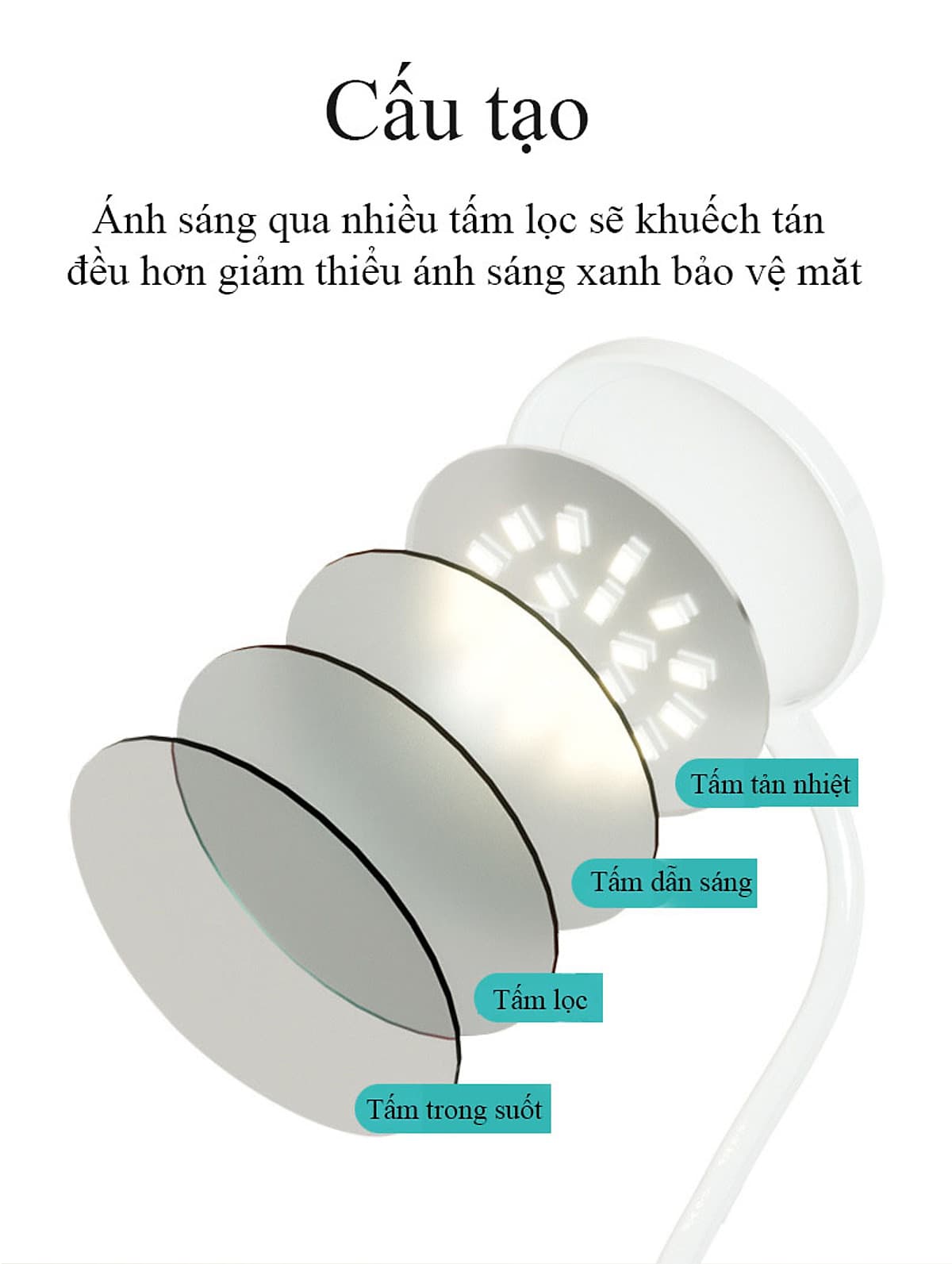 Đèn Bàn Học Đọc Sách, Làm Việc (Học Sinh, Sinh Viên, Văn Phòng) Cao Cấp Kẹp Bàn – 03 Mức Độ Ánh Sáng Vàng Bảo Vệ Mắt Chống Cận Pin 2500 mAh