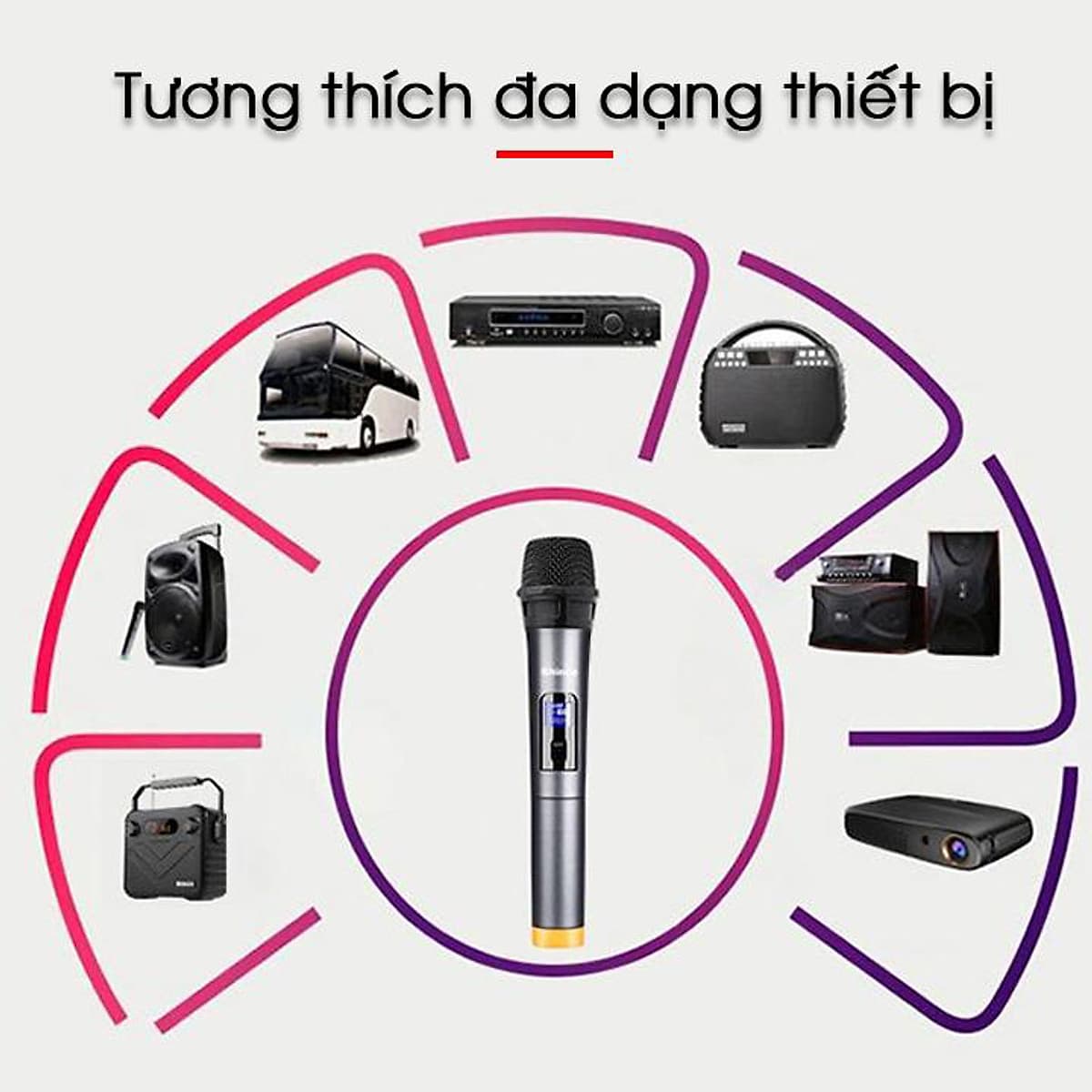 Micro karaoke không dây màn hình LCD Zansong V12 (hàng nhập khẩu)