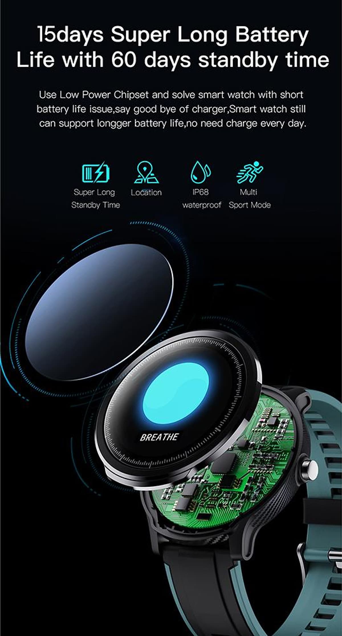 Đồng Hồ Thông Minh KOSPET PROBE Smart Watch 1.3 inch IPS Full Round Touch Screen Healthcare Sports Smart Watch Dual Colorful Silicone Watch