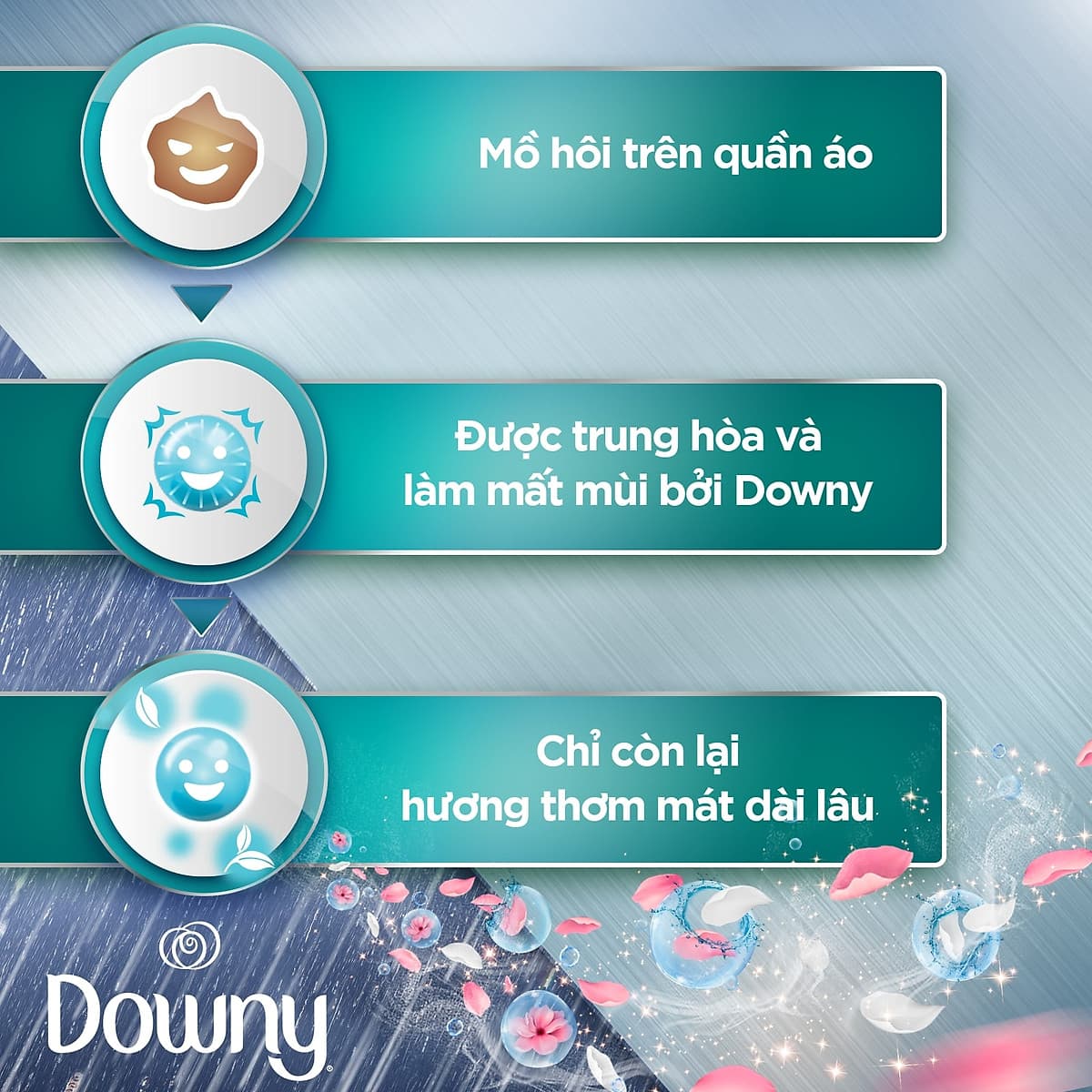 Nước Xả Vải Downy Expert Dành Cho Phơi Trong Nhà 2.4L (dạng túi)