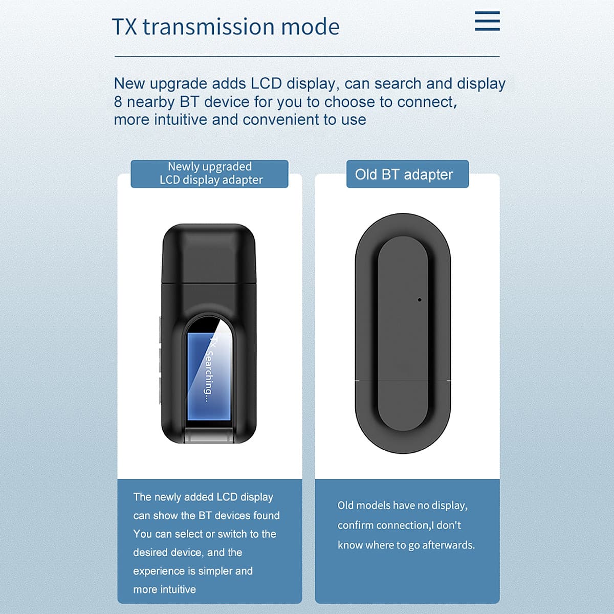 Bộ thu phát Bluetooth 5.0 và USB 2 trong 1 màn hình LCD 3.5MM AUX dùng cho máy tính/ TV/ ô tô/ tai nghe không dây