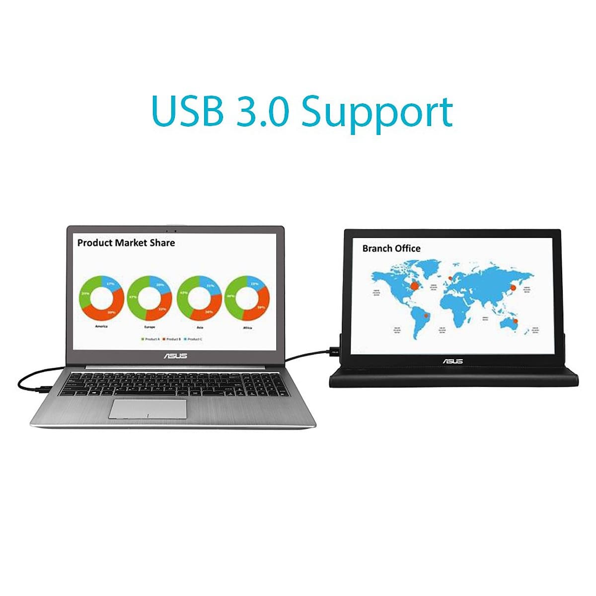 Màn Hình Di Động Nhỏ Gọn ASUS ASUS MB169B+ 15.6'' Full HD (1920x1080) IPS - Hàng Chính Hãng