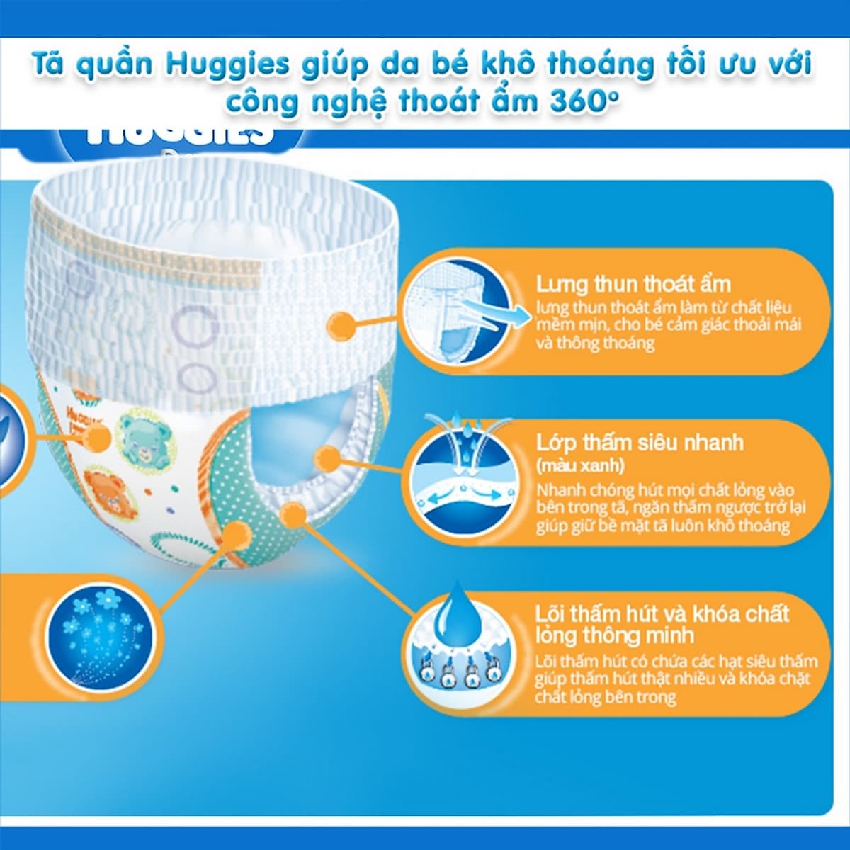 Combo 3 Tã quần Huggies Dry Pants Super Jumbo XXL56 (trên 16kg)  - Gói 56 miếng