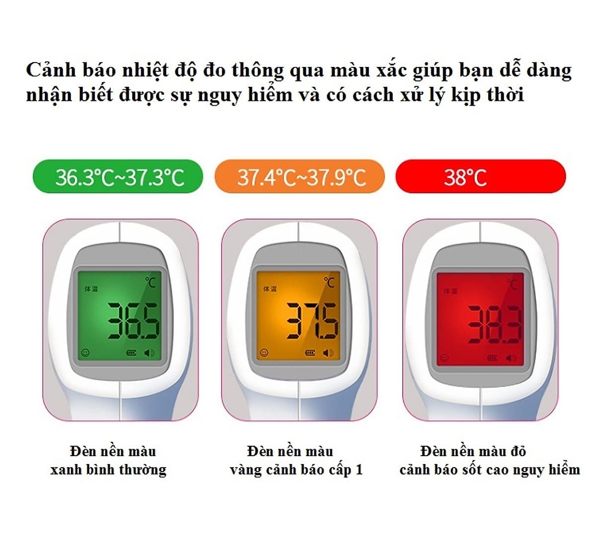 Nhiệt kế đo nhiệt độ không tiếp xúc - Đo nhiệt độ cơ thể, đo nhiệt độ sữa cho bé
