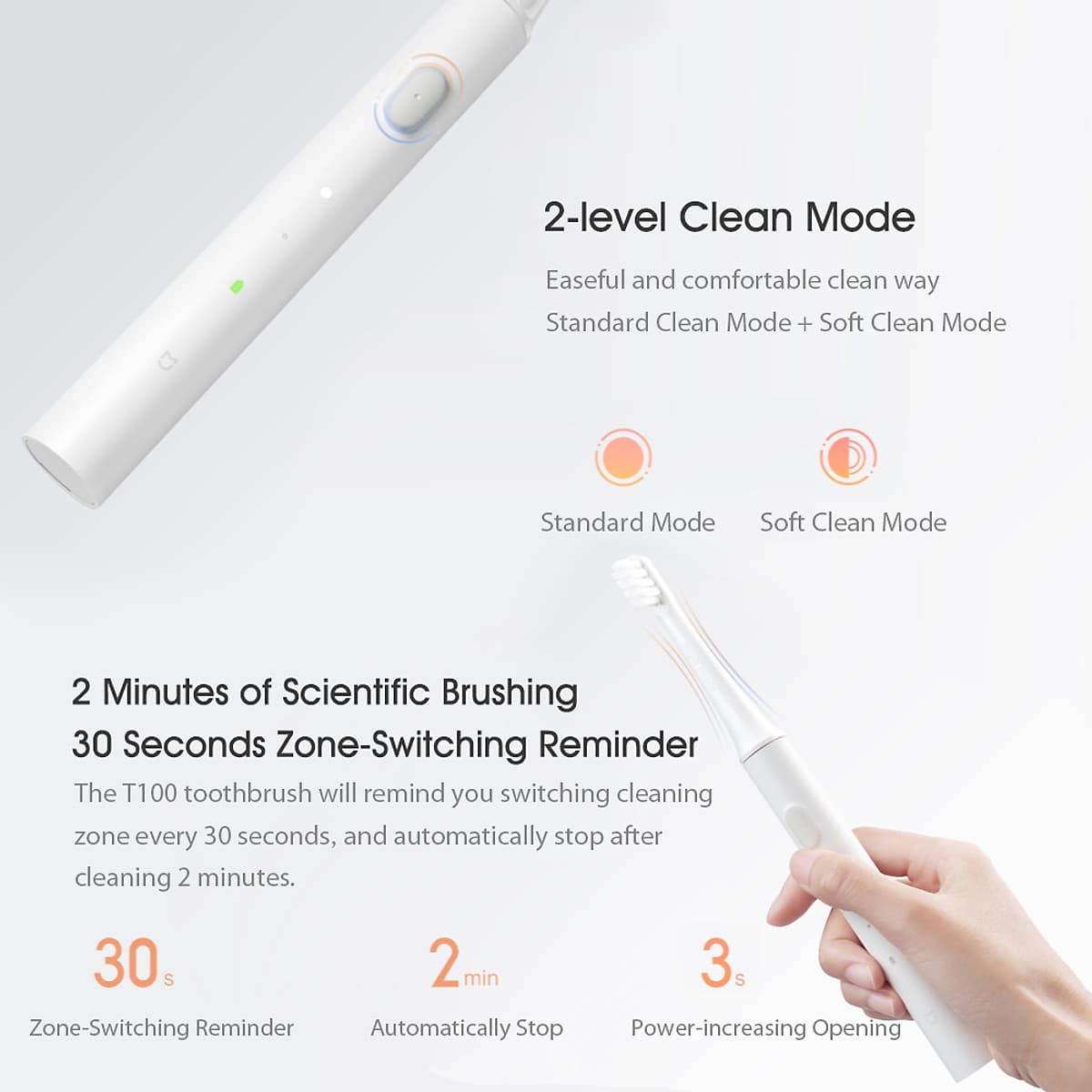 Bàn Chải Điện Tự Động Cho Người Lớn Xiaomi Mijia T100 - Trắng