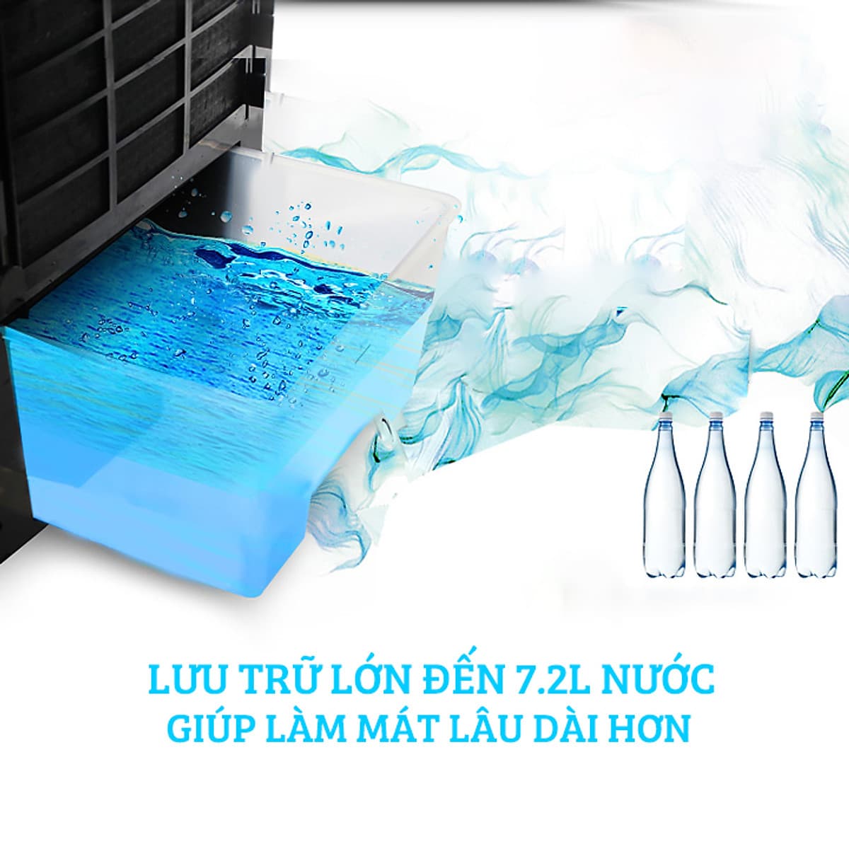 Quạt Hơi Nước - Quạt Điều Hòa Bằng Hơi Nước Đá - Có Tặng Kèm Hộp Đá Lâu Tan