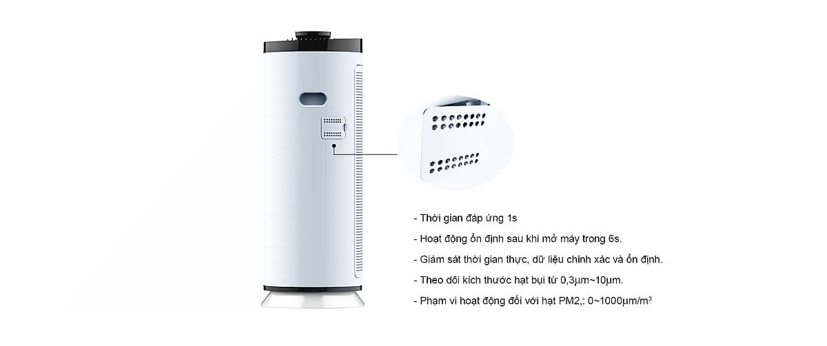 Máy Lọc Không Khí Ebraco E600 - Hệ Thống 5 Lớp Lọc Công Suất Lên Đến 72m2 - Hàng Chính Hãng