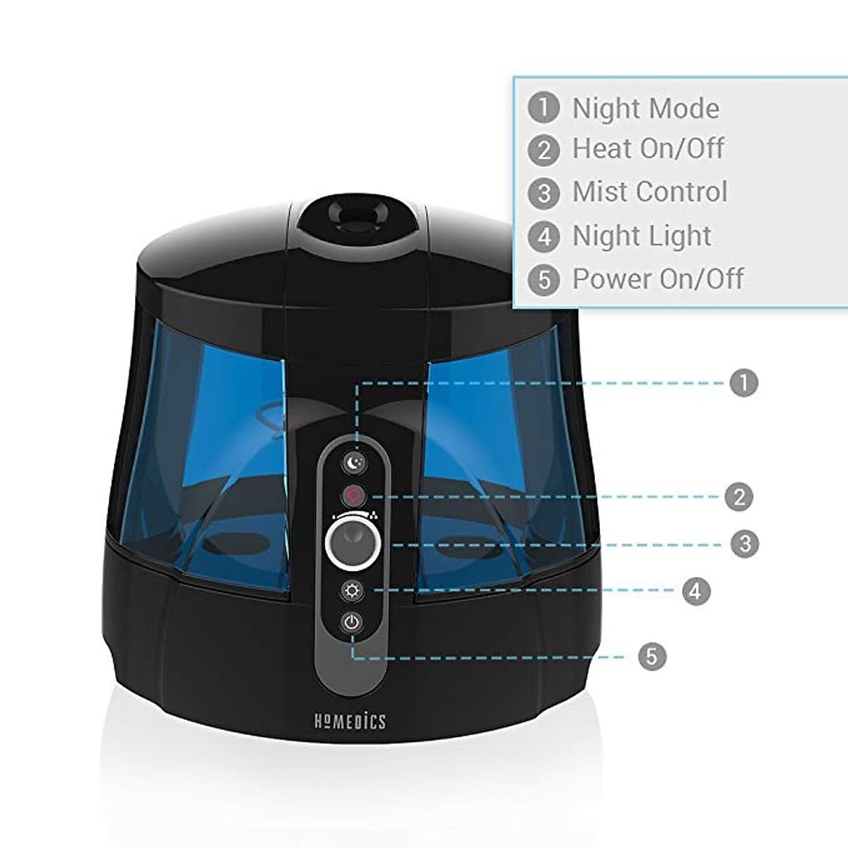 Máy phun sương tạo ẩm nóng lạnh USA công nghệ siêu âm khử khuẩn HoMedics Total Comfort Humidifier Plus nhập khẩu USA