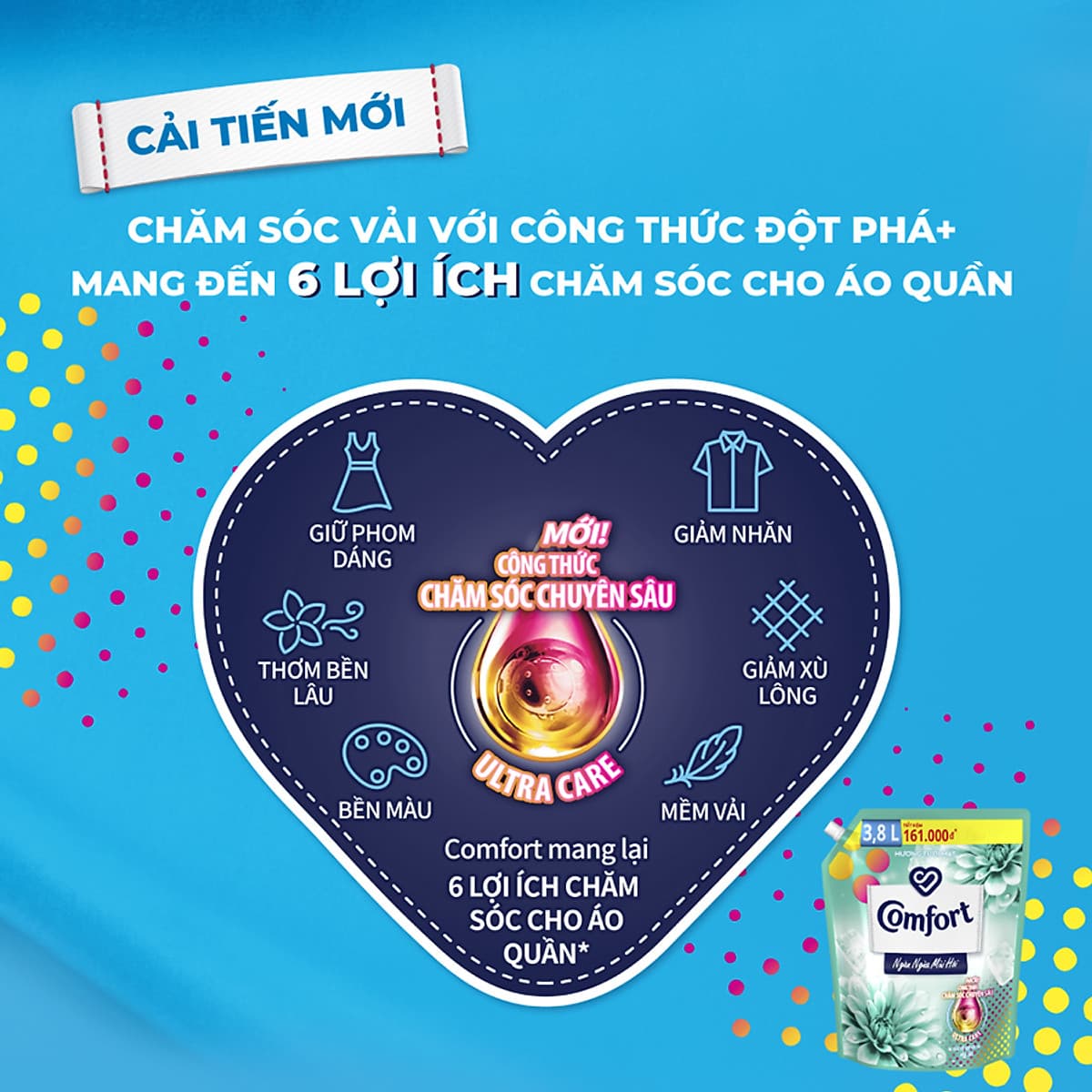 Nước Xả Làm Mềm Vải Comfort Chăm Sóc Chuyên Sâu Ngăn Ngừa Mùi Hôi Hương Tươi Mát túi 3.8L