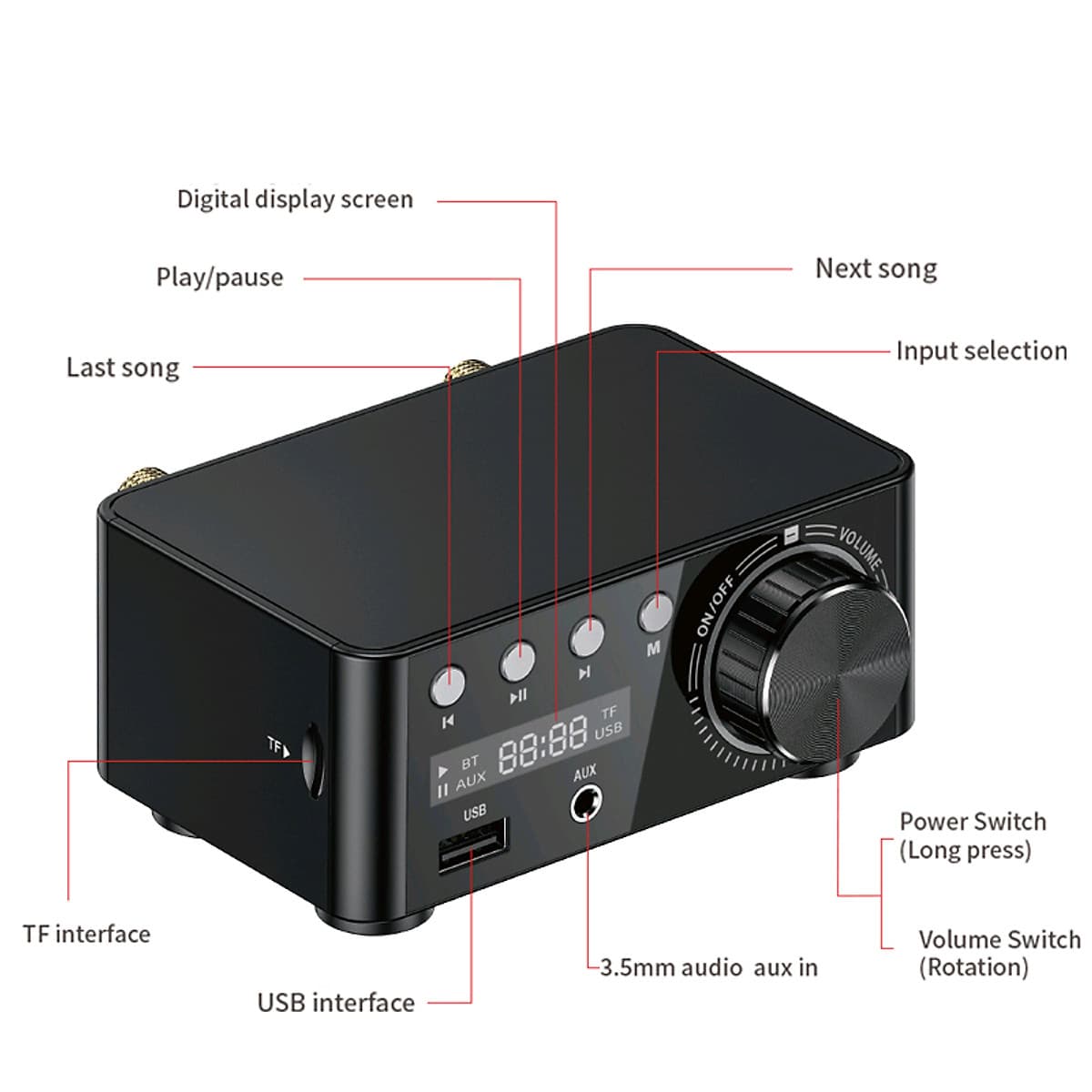 HIFI BT5.0 Digital Amplifier Mini Stereo Audio Amp 100W Dual Channel Sound Power Audio Receiver Stereo AMP USB AUX for