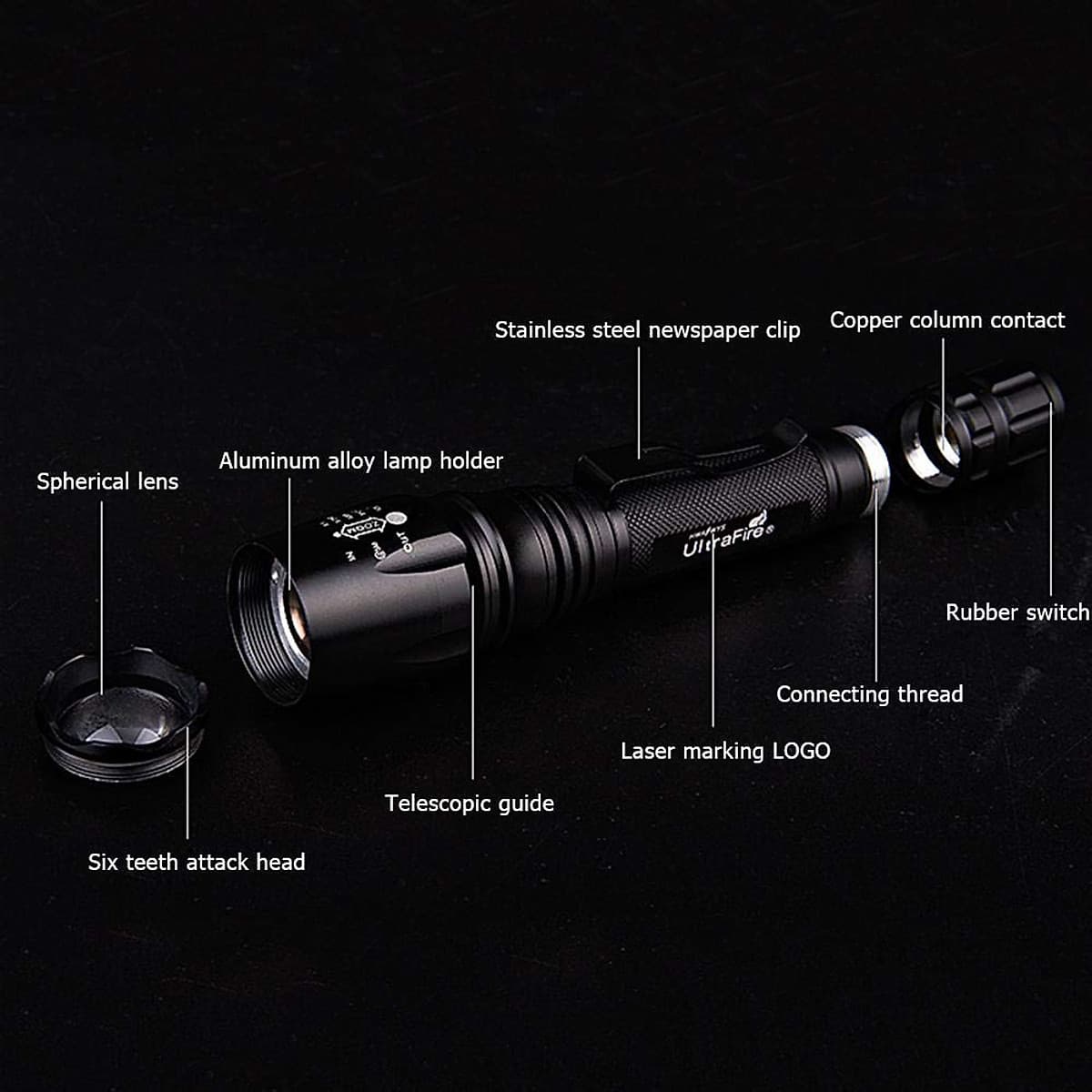 Đèn pin siêu sáng chiếu xa tự vệ Xinsite Q5 điều chỉnh được chế độ chiếu xa trăm mét và chống nước 