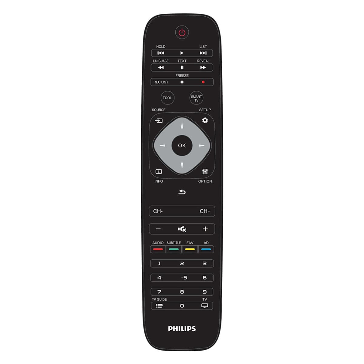 Smart Tivi Philips 4K 43 inch 43PUT6023S/74