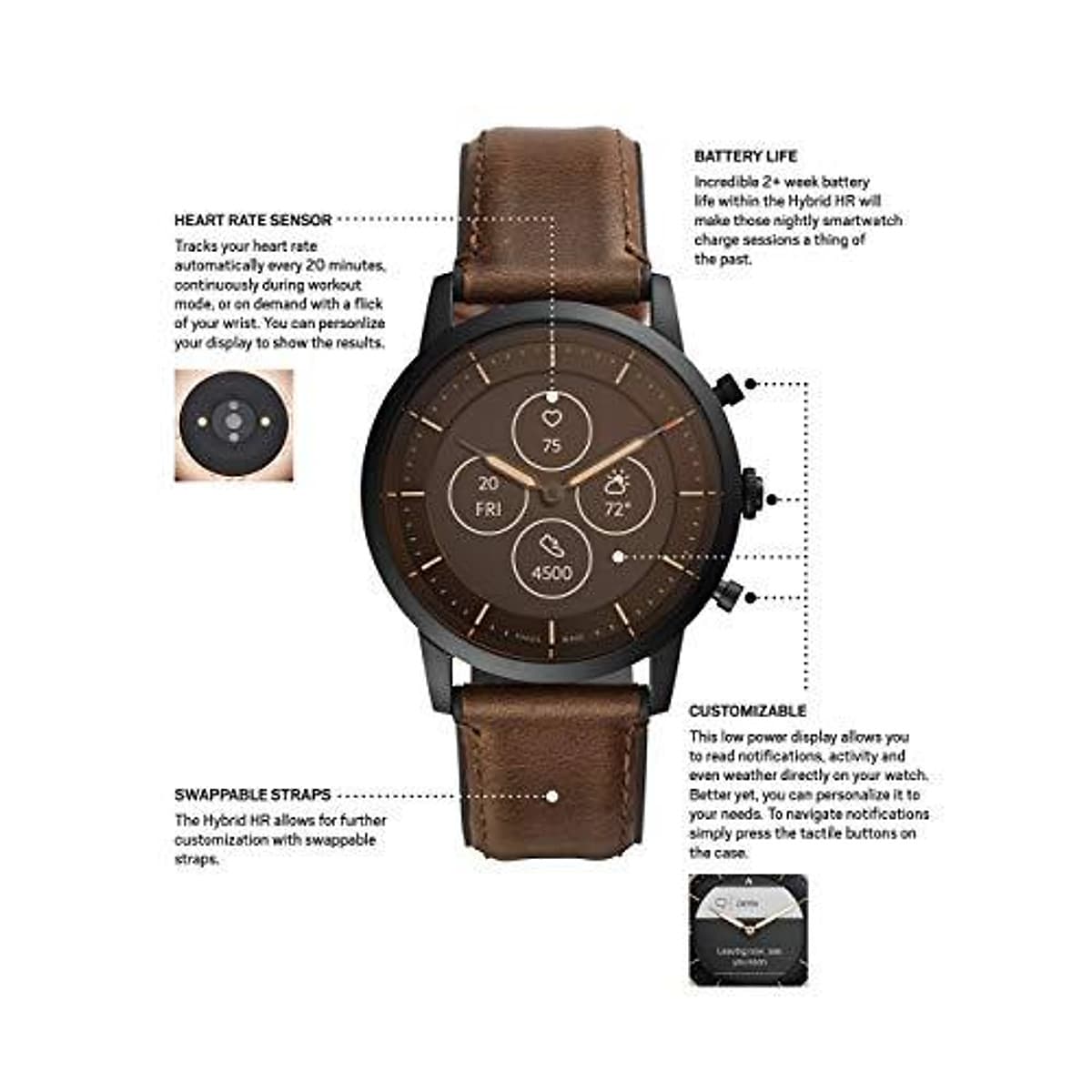 Đồng hồ Nam Fossil HR Heart Rate (Hybrid) thông minh Nhập Khẩu Mỹ