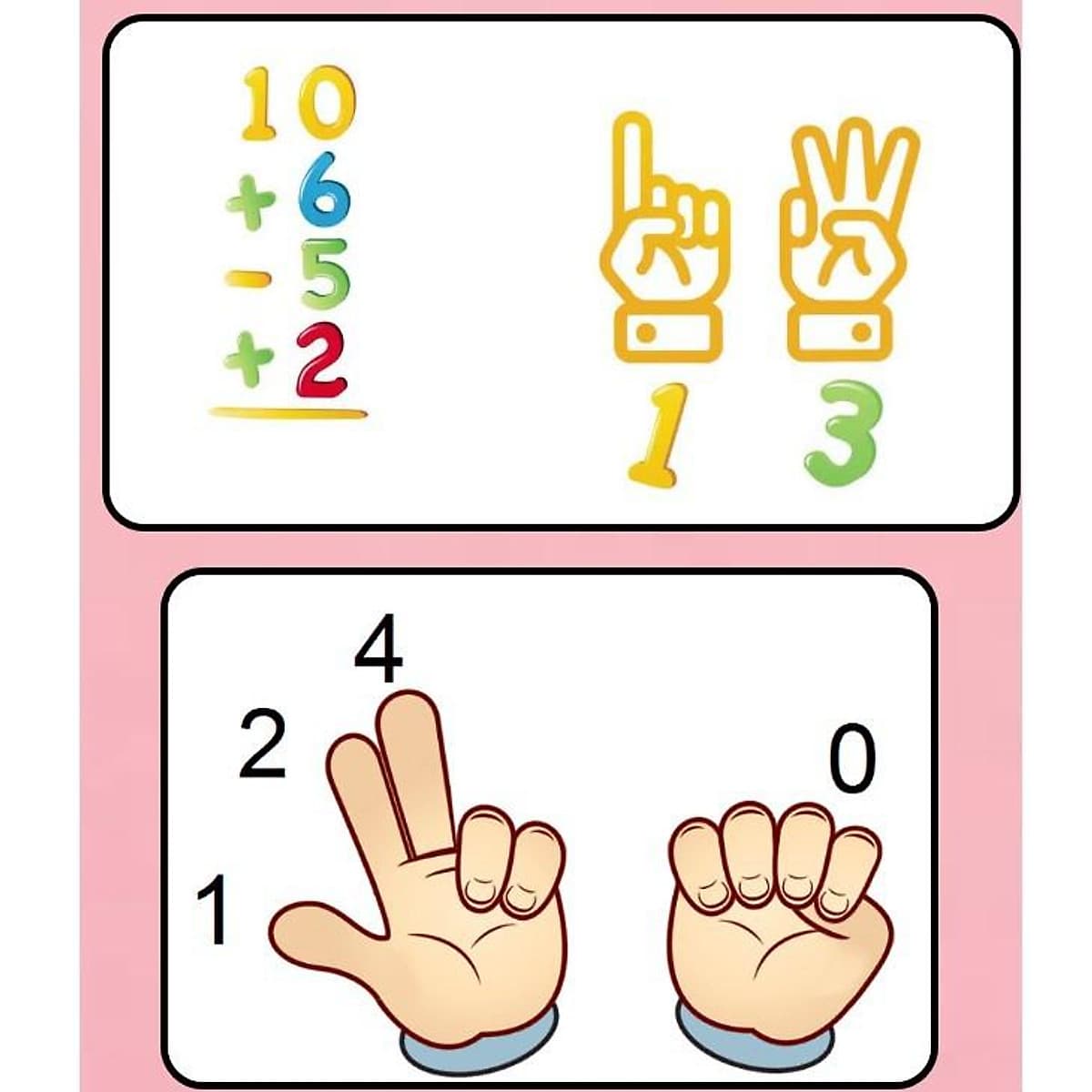  Khóa học NUÔI DẠY CON - Bé vui học toán theo phương pháp FINGERMATH NHẬT [UNICA.VN