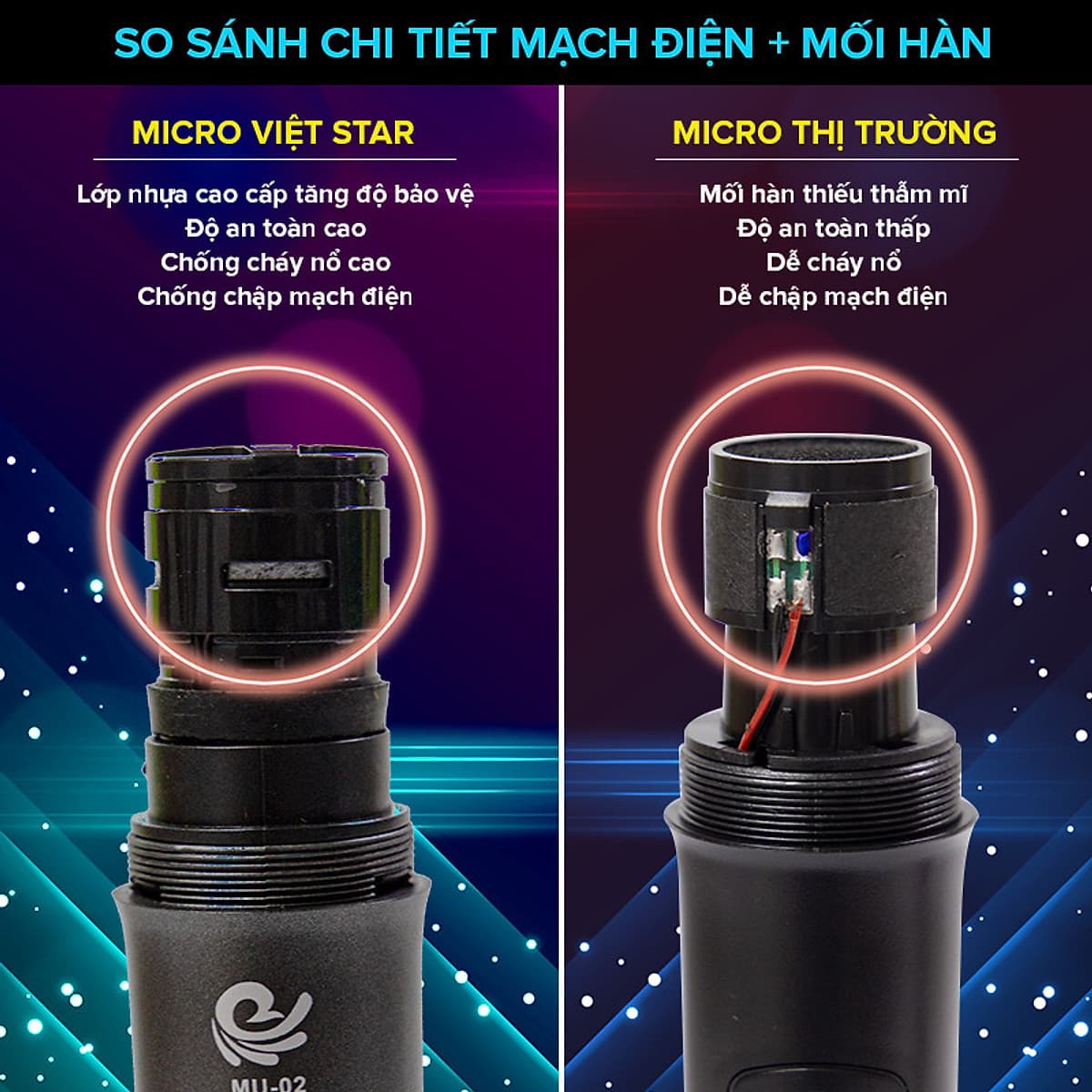 Bộ 2 Micro Không Dây Karaoke Cực Hay MU02 Màu Xám, Kết Nối Với Loa Kéo, Amply Bằng Cổng MIC 6. Chính Hãng