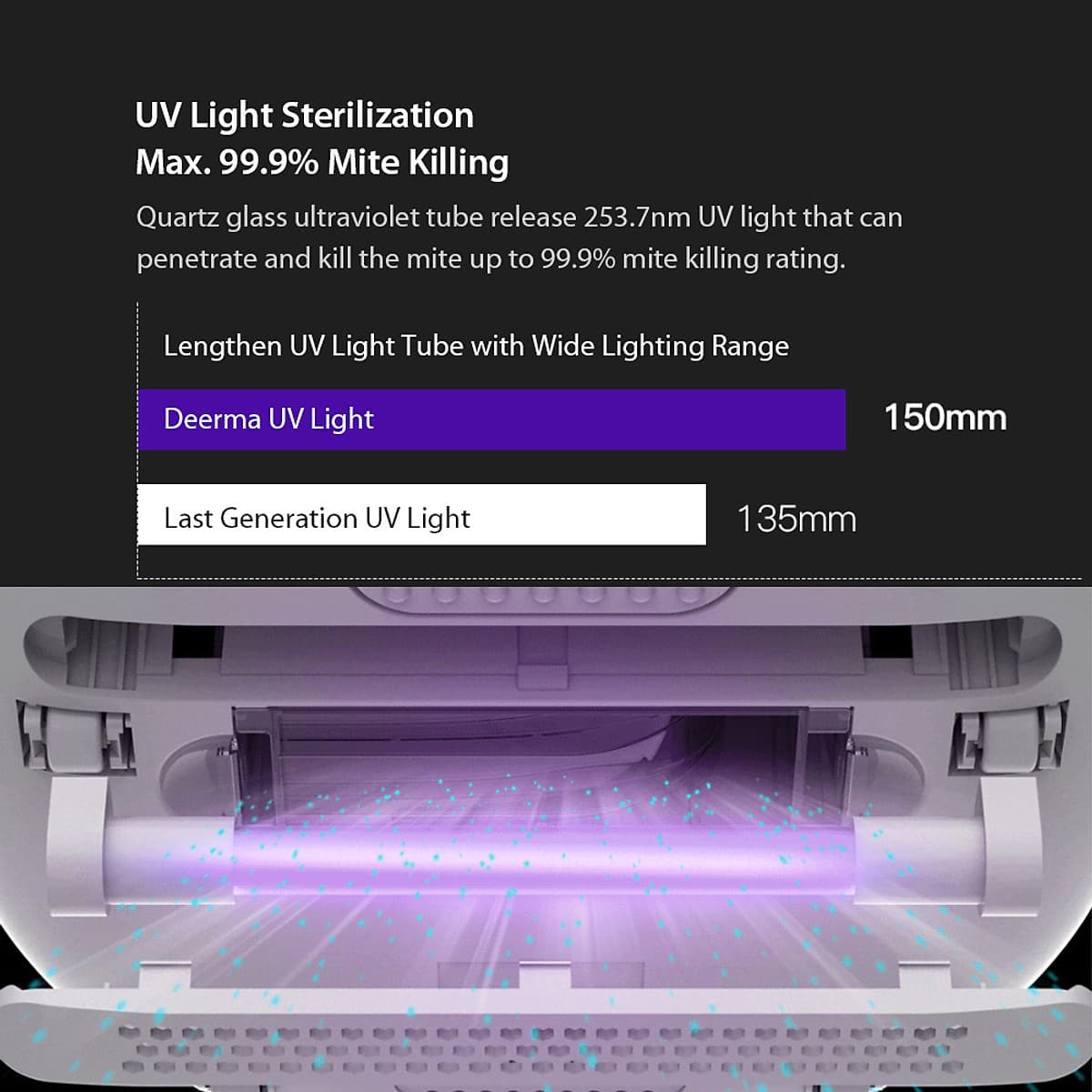 Máy Hút Bụi Cầm Tay Xiaomi Deerma CM800/CM810 Dùng Tia UV Khử Trùng (13000Pa) (Giao mẫu ngẫu nhiên)