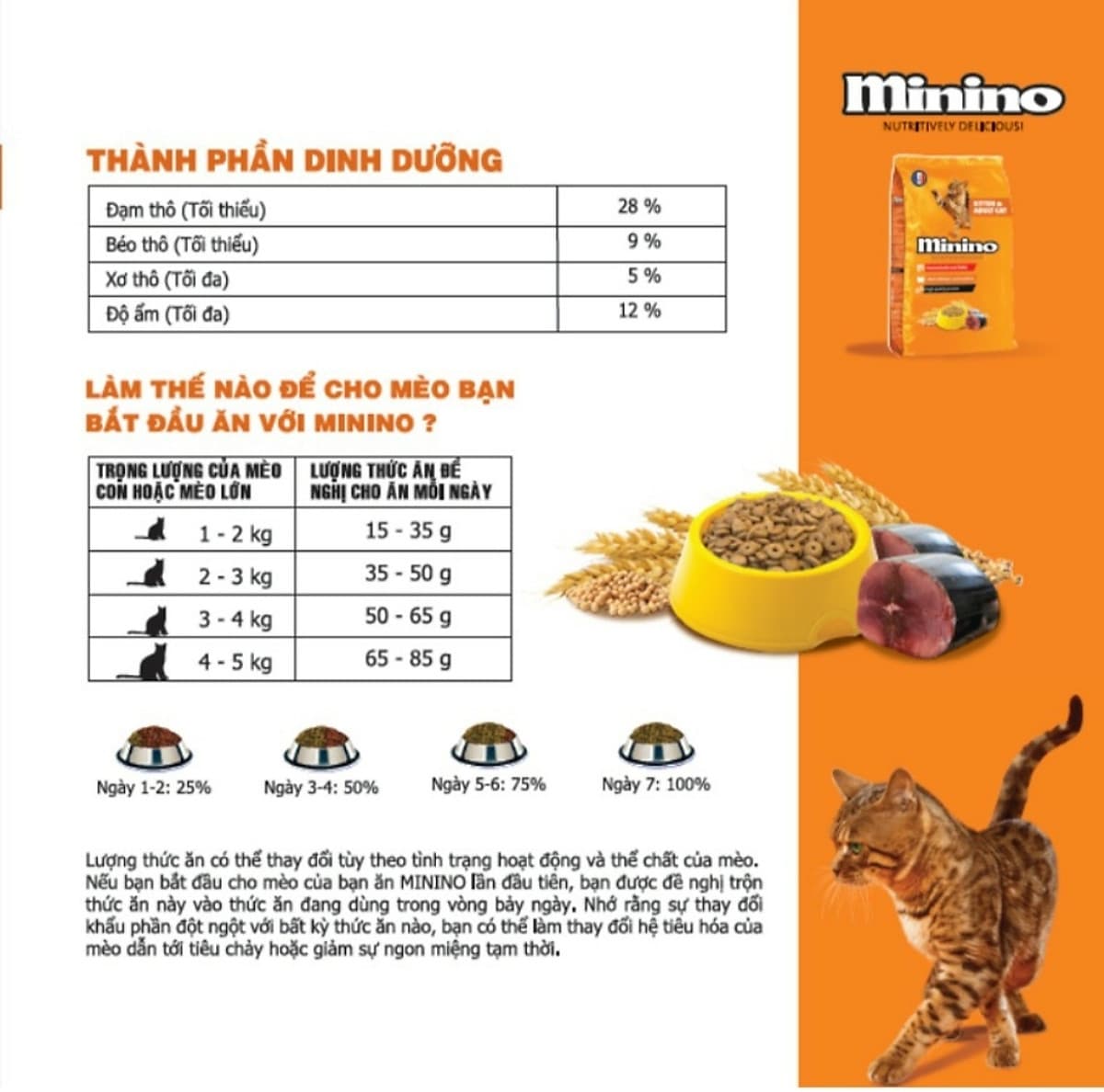 Combo 4 gói thức ăn cho mèo Minino Tuna 480gr - Tặng 1 gói cùng loại 