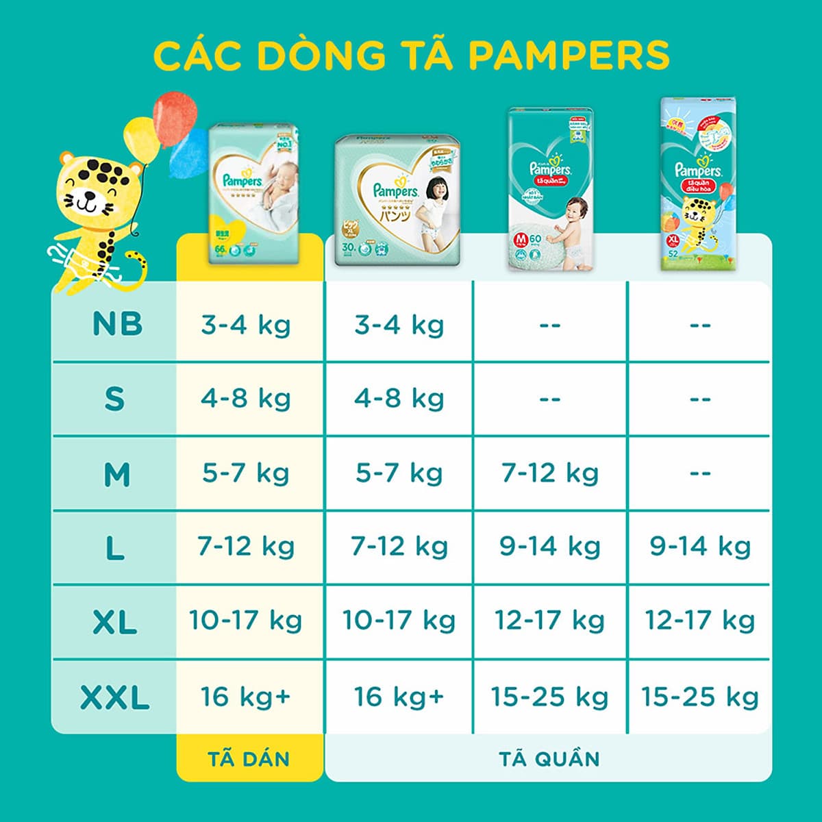 Tã Quần Pampers Điều Hoà Gói Lớn XXL44 (15-25kg)