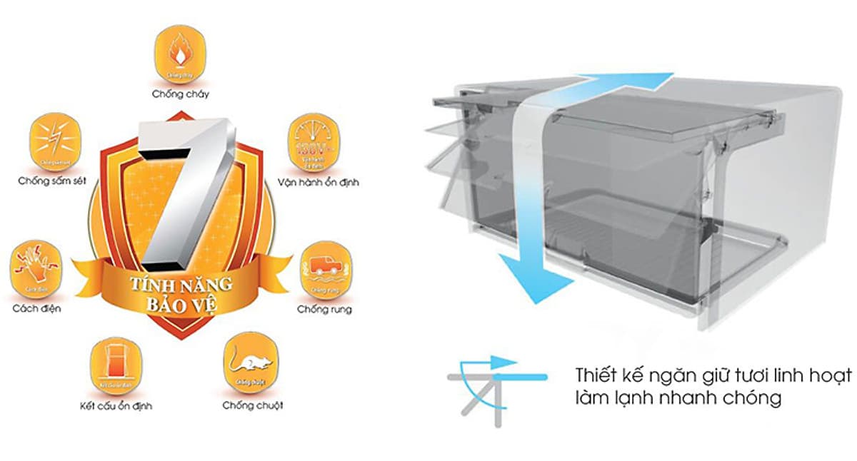 Tủ lạnh Sharp Inverter 224 lít SJ-X251E-SL 