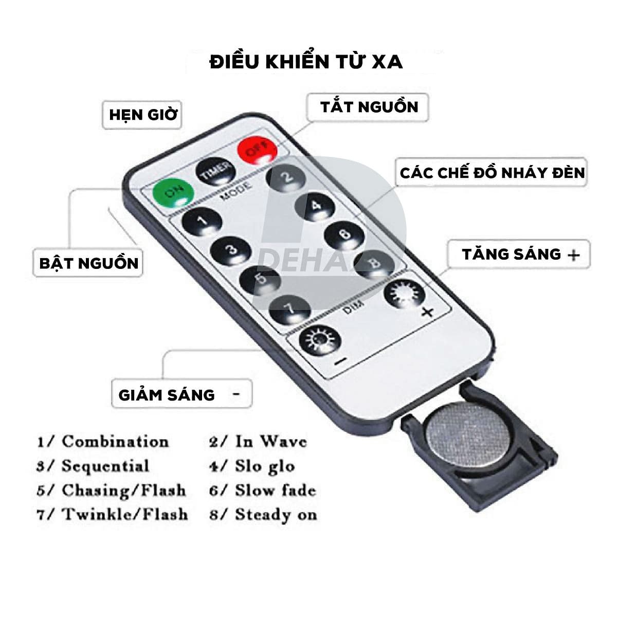 Dây đèn led đom đóm DEHA trang trí nguồn USB kèm điều khiển 8 chế độ nháy vàng nắng