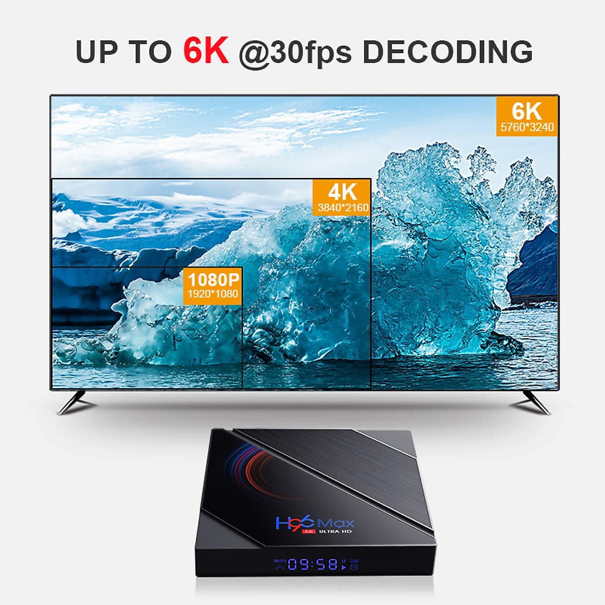 Android tivi box Ram 4G, bộ nhớ 32G, tìm kiếm bằng giọng nói, bluetooth 4.0, băng tần wifi kép, xem phim 4K sắc nét H96MAX