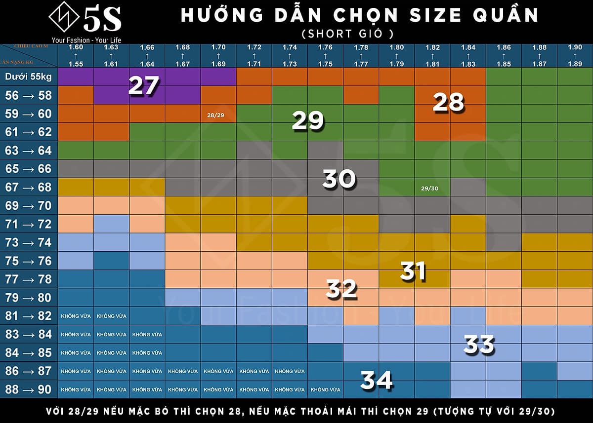 Quần Short Gió Thể Thao Nam 5S (QSG002S1-02) Trẻ Trung, Năng Động, Nam Tính