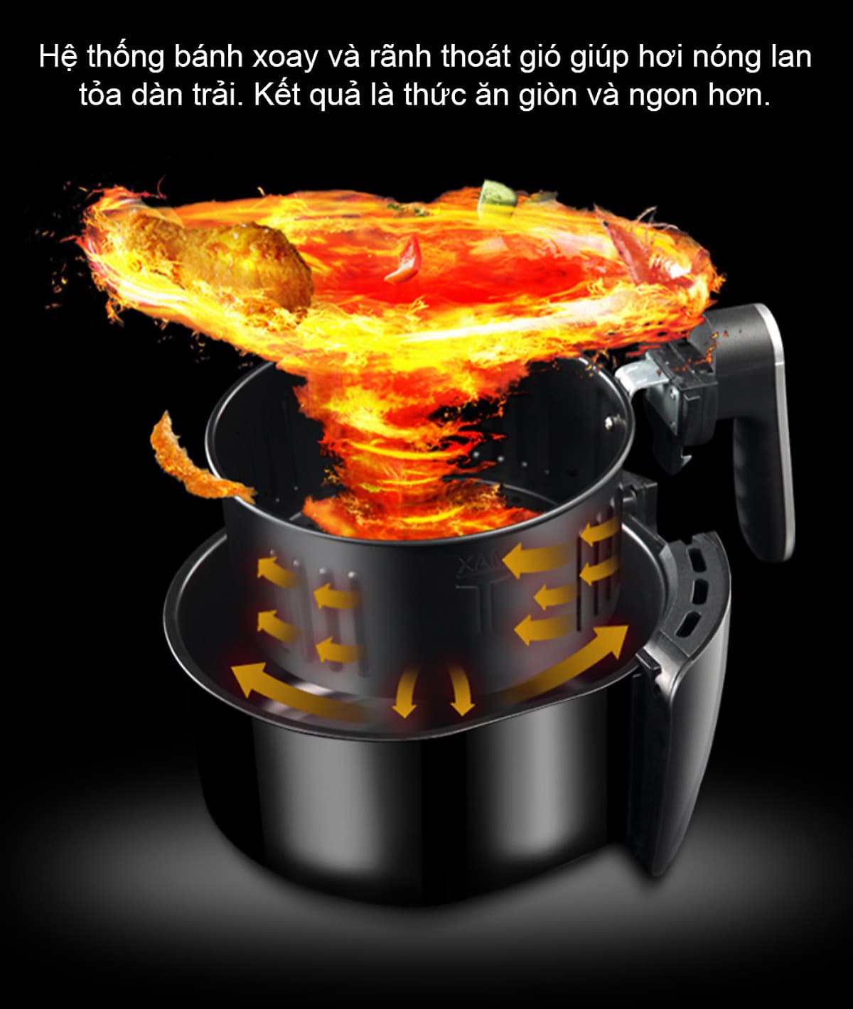 Nồi chiên không dầu công nghệ TBS, công suất 1500W, dung tích 5.5L 