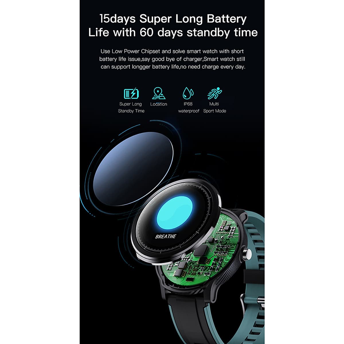 Đồng Hồ Thông Minh KOSPET PROBE Smart Watch 1.3 inch IPS Full Round Touch Screen Healthcare Sports Smart Watch Dual Colorful Silicone Watch