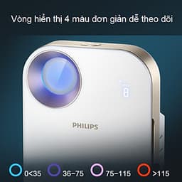 Máy lọc không khí kháng khuẩn trong nhà nhãn hiệu Philips AC4558 Cảm ứng thông minh 4 màu, giám sát và kiểm soát với ứng dụng điện thoại thông minh, loại bỏ vi rút, vi khuẩn - HÀNG NHẬP KHẨU 