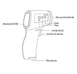 Nhiệt kế đo nhiệt độ không tiếp xúc - Đo nhiệt độ cơ thể, đo nhiệt độ sữa cho bé
