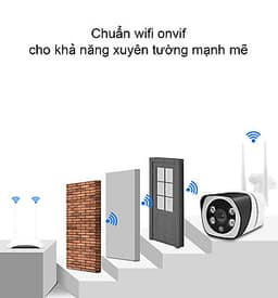 Camera wifi yoosee ngoài trời full HD 1080p soi ban đêm có màu IP634  Hàng nhập khẩu