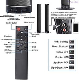 loa thanh âm thanh nổi 3D kết nối smart tivi  LP-1807P 