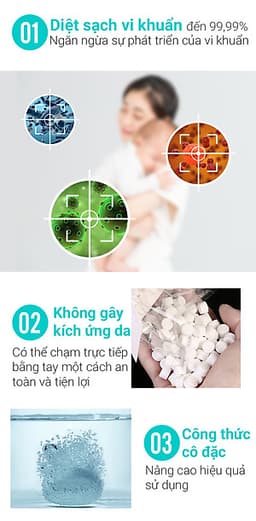 Hộp 84 Viên Sủi Bọt Khử Trùng Nhật Bản Đa Năng - Dùng Vệ Sinh Nhà Cửa, Dùng Làm Nước Lau Nhà, Nước Lau Kính, Nước Lau Nhà Bếp Siêu Sạch Và Tiện Lợi Công Nghệ Tiên Tiến Dạng Nén Thế Hệ 2 Tiết Kiệm Chi Phí - Hàng Chính Hãng