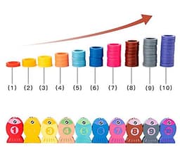 Bộ Đồ Chơi Gỗ Xếp Khối, Giáo Cụ Montessori Ghép chữ, Ghép số, Câu Cá, Xếp Khối, Ghép Hình - 6 trong 1 