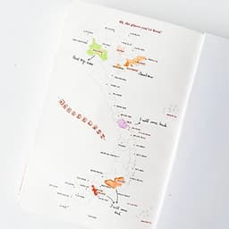 Sổ tay Planner 2021 Crabit Notebuck - Sổ Kế hoạch 2021 Bìa cứng - Lịch năm, tháng, tuần, trang dot, bản đồ Việt Nam