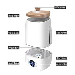 Máy Tạo Ẩm Điều Hoà Không Khí, Máy Phun Sương Để Bàn Dùng Cho Phòng Ngủ, Phòng Làm Việc