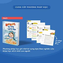 Mukbang 1200 Từ Vựng Tiếng Hàn Tổng Hợp (Trọn bộ 2 tập) - Trọn bộ giải pháp ghi nhớ 1200 từ vựng chỉ trong 50 ngày