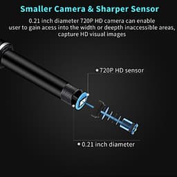 Dụng Cụ Lấy Ráy Tai Thông Minh, Camera Nội Soi Lấy Ráy Tai INTELLHAWK - HÀNG CHÍNH HÃNG, Kèm Bộ Đầu Lấy Ráy Tai, Soi Tai Mũi Họng Chuyên Nghiệp