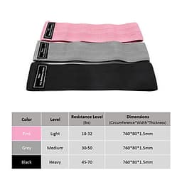 Bộ 3 Dây Kháng Lực Mini Band Gym Yoga - Dây Cao Su Miniband Tập Chân Mông
