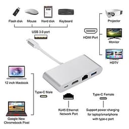 Cáp chuyển đổi Type C sang HDMI - USB 3.0 - LAN - Type C