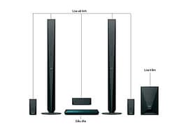 Dàn Âm Thanh Sony 5.1 Kênh Bluray BDV-E4100 - Hàng Chính Hãng