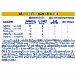 Sữa Bột Nestlé NAN Optipro 1 (400g) - HMO