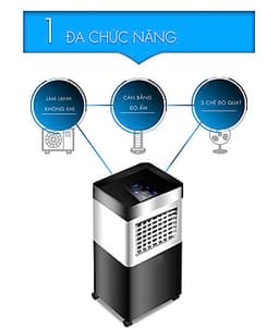 Quạt làm mát không khí Kachi MK158 30L - Hàng chính hãng