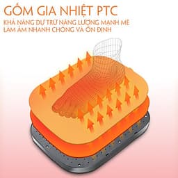 Túi sưởi ấm chân - Máy sưởi ấm chân hình thú size 32x27x12cm - Giao hình thú ngẫu nhiên