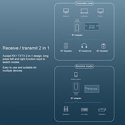 Bộ thu phát Bluetooth 5.0 và USB 2 trong 1 màn hình LCD 3.5MM AUX dùng cho máy tính/ TV/ ô tô/ tai nghe không dây